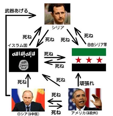 「誤爆犠牲者から見れば、有志連合空爆もテロだ」報ステ・古舘伊知郎氏の問題提起に異論も噴出
