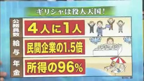 公務員の階層意識は「上流」？仕事着1着に「7万円以上」が10%で民間企業正社員の5倍
