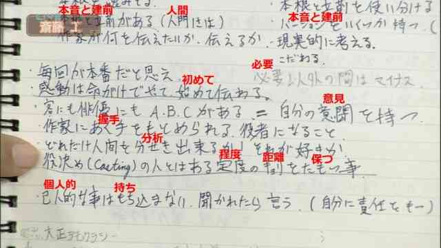 意外に○○な有名人