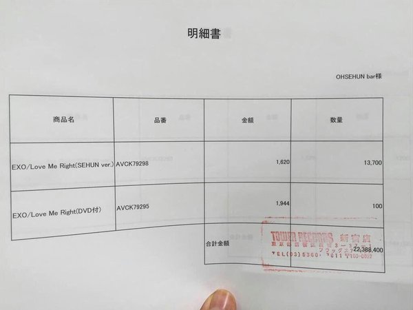 タワレコでＣＤ１５０００枚（約２５００万円）買った韓流オタが出現しtwitterに明細をアップ→韓国人グループＥＸＯがオリコン１位にｗｗｗｗｗｗｗｗｗｗｗｗｗｗｗ:ハムスター速報