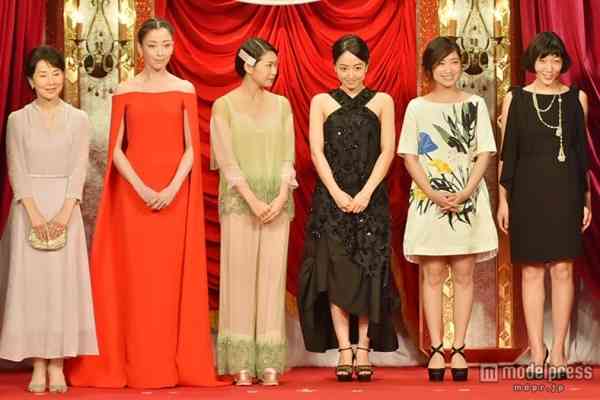 意外に○○な有名人