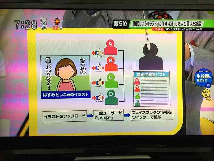 今のマスコミに言いたいことはありますか？
