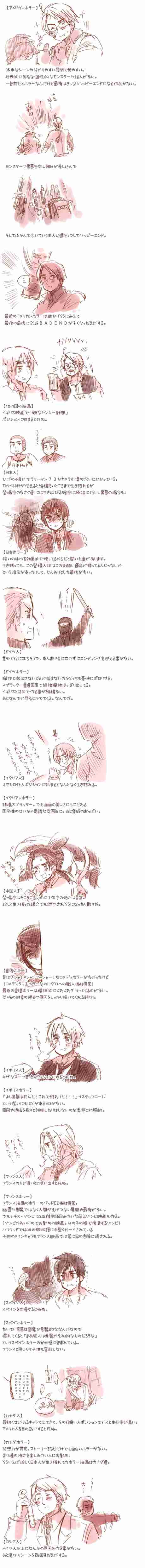 キタユメ。各国のホラー映画と映画の中の○○人