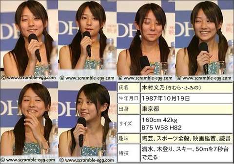 目頭切開していると思う芸能人