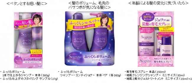 ヘアスタイルをふっくらさせるには？