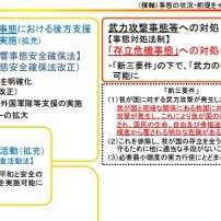 「戦争は経済を活性化させる」は、デタラメである　なぜ戦争が終わると不況になる？｜ビジネスジャーナル スマホ