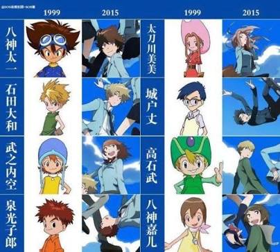 大好きだったアニメ