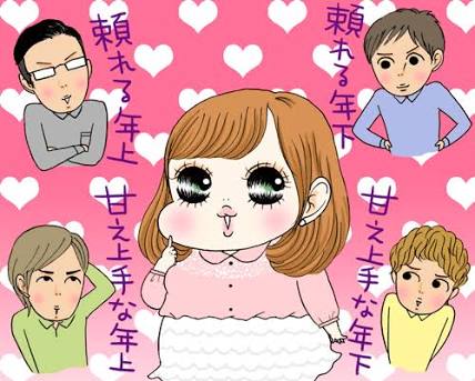 付き合うなら年下派？年上派？