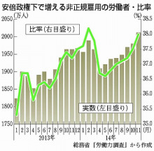 【江戸川区・女子高生殺害】「10月にバイトをやめた頃から全てを終わらせようと思った」