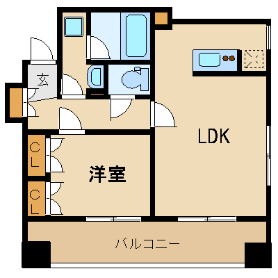 一人暮らしの感想は？