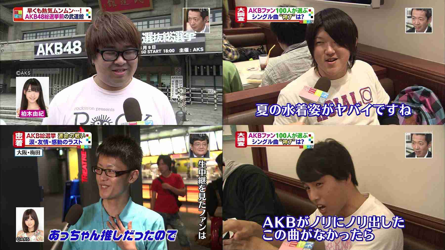 AKB48のメンバーが楽屋で言ってそうな言葉