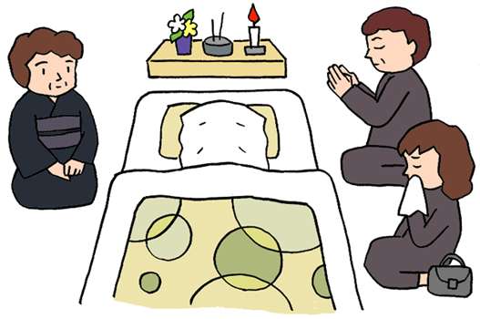 自分の死後にどうされても平気ですか？