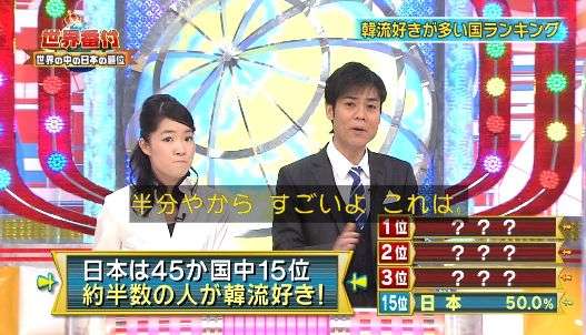 フジテレビが初の赤字転落、広告代理店からも見放される苦境