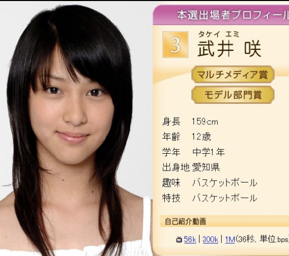 有名人のデビュー当時の画像を貼るトピック