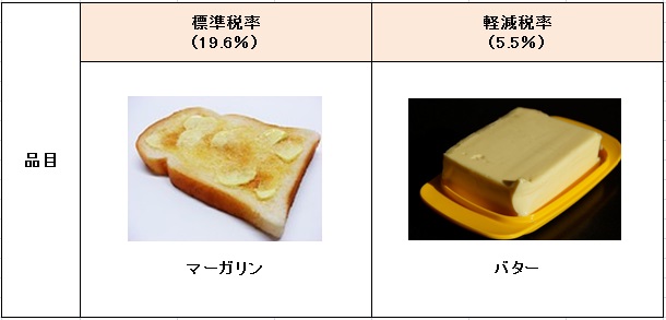 お汁粉は飲み物か加工食品か？菓子パンはパンかお菓子か？軽減税率の対象は…線引きで議論