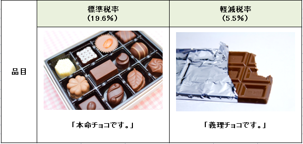 お汁粉は飲み物か加工食品か？菓子パンはパンかお菓子か？軽減税率の対象は…線引きで議論