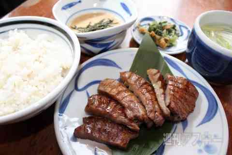 年間で1番よく利用する飲食チェーン店は？