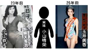 ネットの力で売れた芸能人といえば