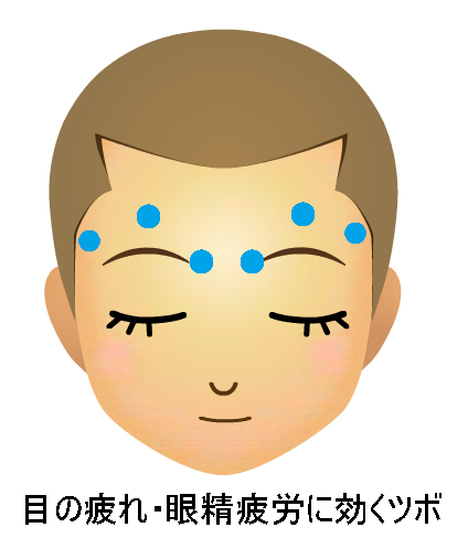オススメのツボ押し