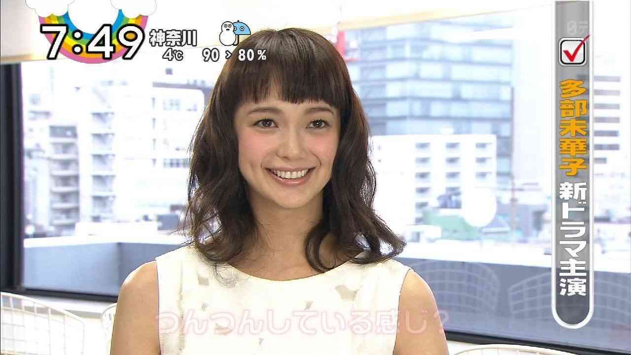 目頭切開していると思う芸能人