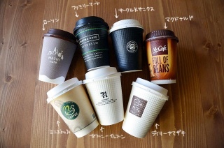コンビニコーヒー選手権