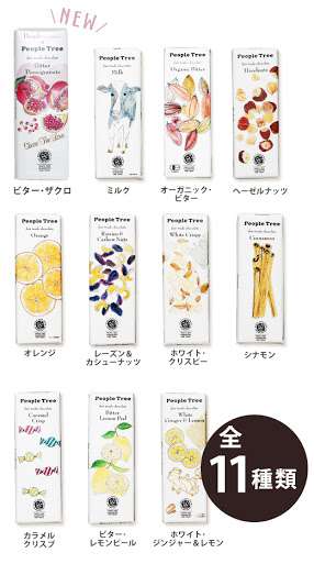 美味しいチョコレートを紹介するトピ