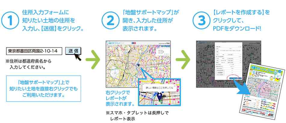 地盤調査・解析実績100万棟感謝キャンペーン 第4弾 気になる土地を調べてみよう