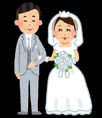 【30歳以上】どうやったら結婚出来るか本気で考えるトピ