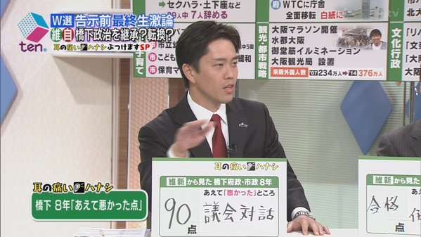 〝大トラ〟大阪維新府議を警察が保護　「警察呼べ」忘年会帰りに泥酔し暴れる