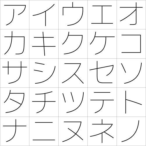 カタカナにすると一気にダサくなるものを挙げるトピ