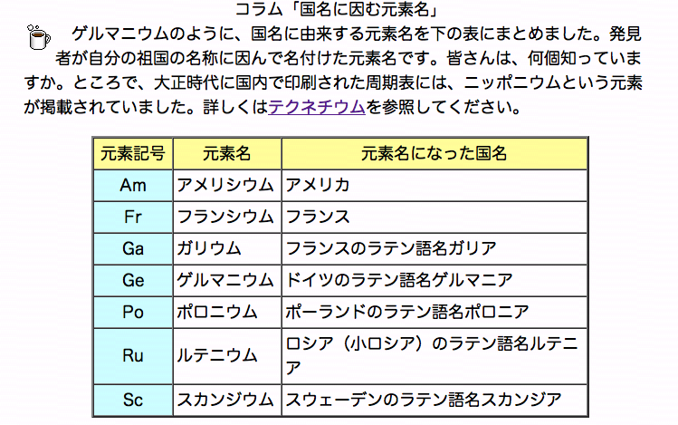 理化学研究所が新元素を発見し命名権獲得 「ジャポニウム」が有力　歴史的な快挙