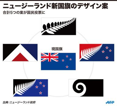 【図解】ニュージーランド新国旗のデザイン案5つ　写真1枚　国際ニュース：AFPBB News