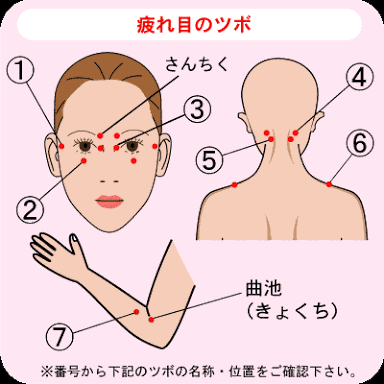 やる気スイッチ　オフになる事