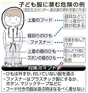 首のヒモが…事故相次ぐ　子供服に安全基準