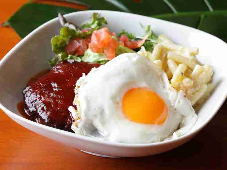 作ったことある料理に+