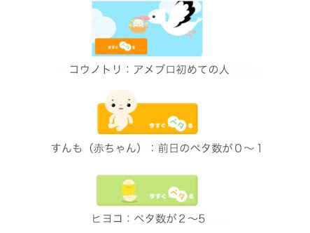 2000年代あるある