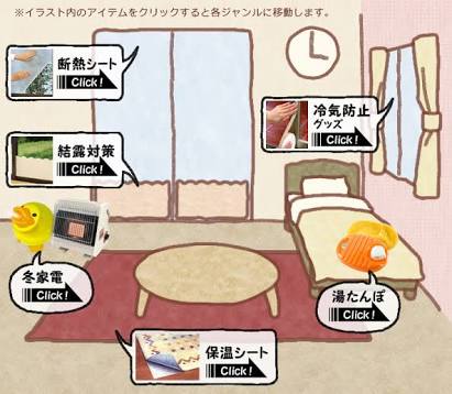 冬の暖房器具