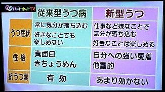 「布団から出られない、甘い物を食べたくなる」のは『冬季うつ病』の症状→当てはまる人続出！