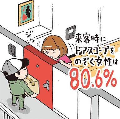 一人暮らしの恐怖談