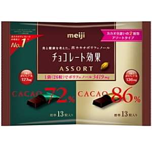 美味しいチョコレートを紹介するトピ