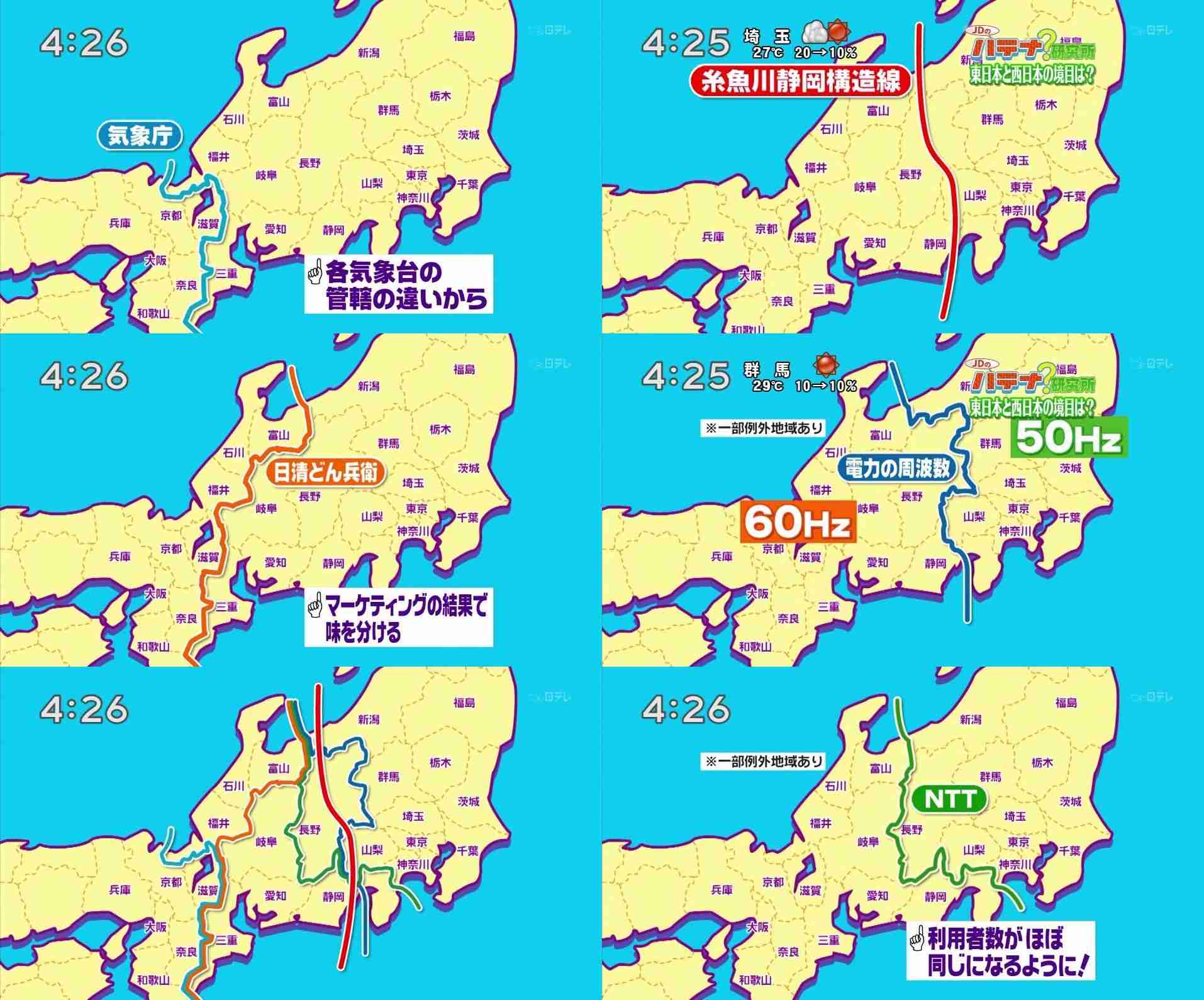 もしも東日本と西日本で戦ったら？