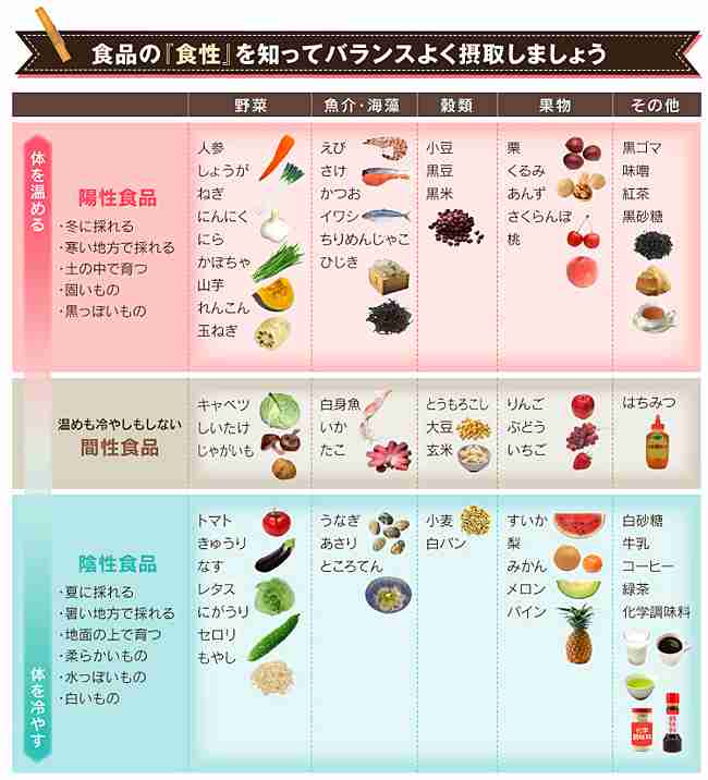 下半身がデブな人