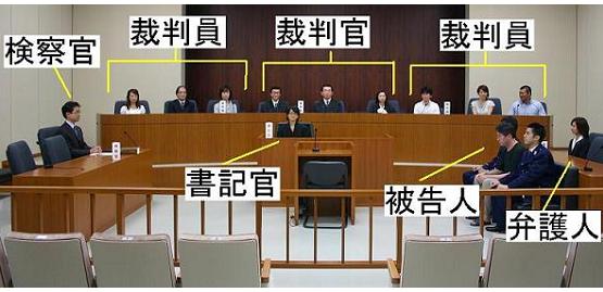 2人に死刑執行 1人は裁判員裁判で死刑判決