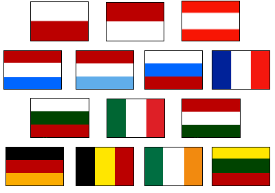 世界の国々を勝手なイメージで語り合うトピ