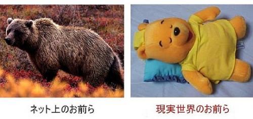 現実の自分と、理想の自分