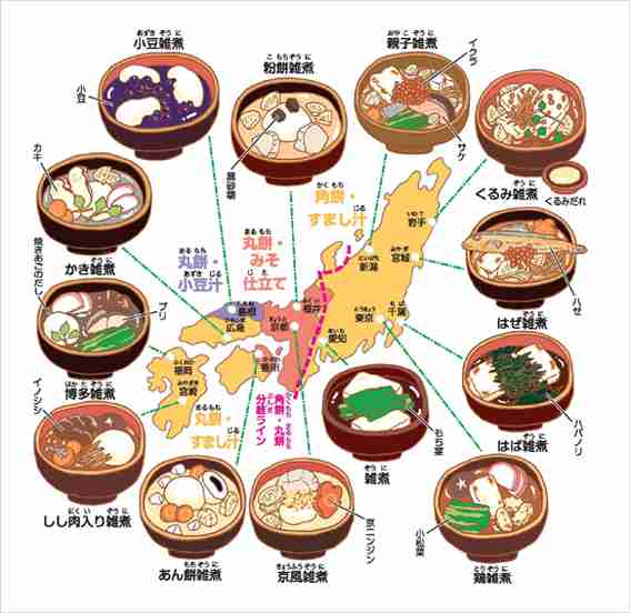 作ったことある料理に+