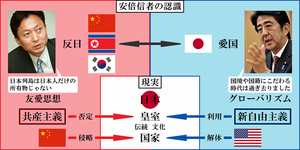 消費税、最終的に最高32%との政府試算　収支改善なければ財政破綻必至か