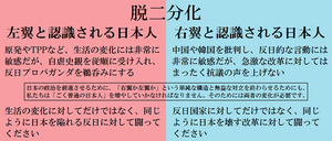 消費税、最終的に最高32%との政府試算　収支改善なければ財政破綻必至か