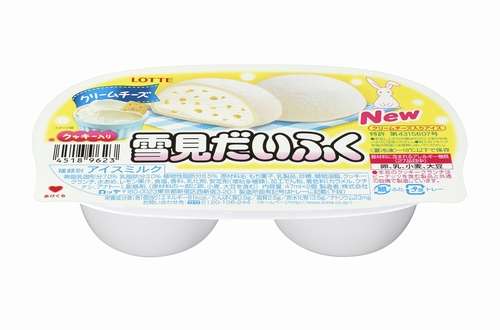 やる気スイッチ オフになる事