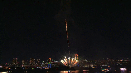 ついつい忘れてしまうこと